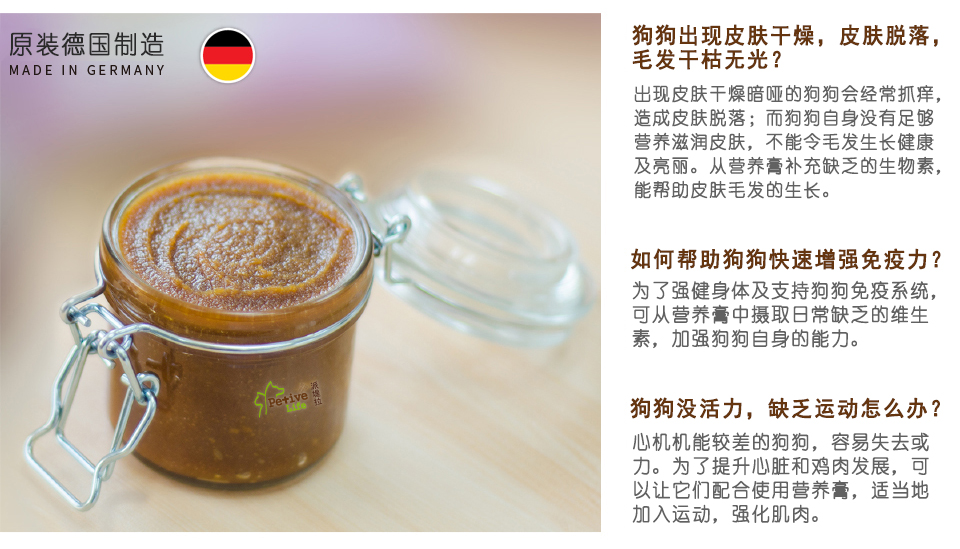 Responsive image